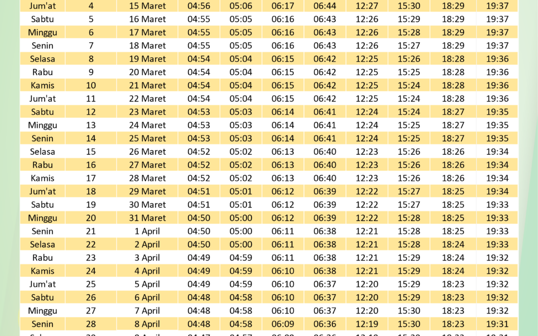 IMSAKIYAH RAMADHAN 1445 H / 2024 M