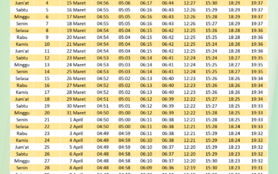 IMSAKIYAH RAMADHAN 1445 H / 2024 M