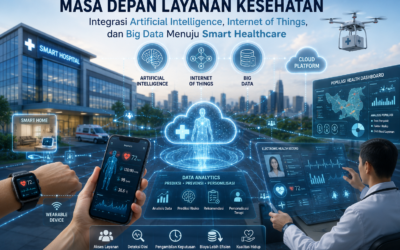 Masa Depan Layanan Kesehatan“Integrasi Artificial Intelligence, Internet of Things, dan Big Data Menuju Smart Healthcare”
